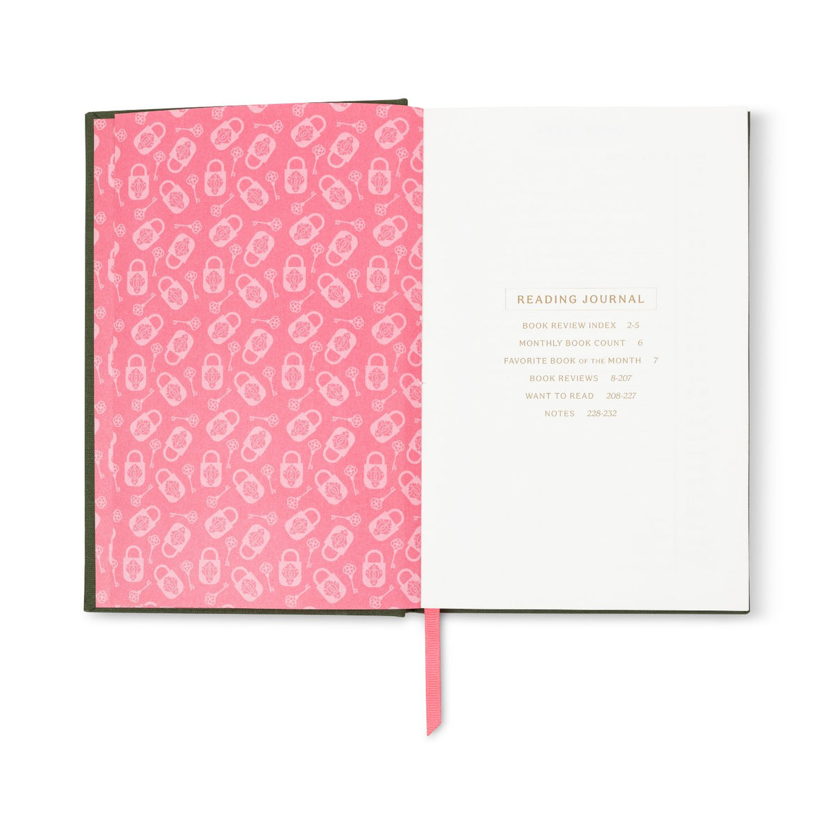 Journal de Lecture What Happens in Book Club