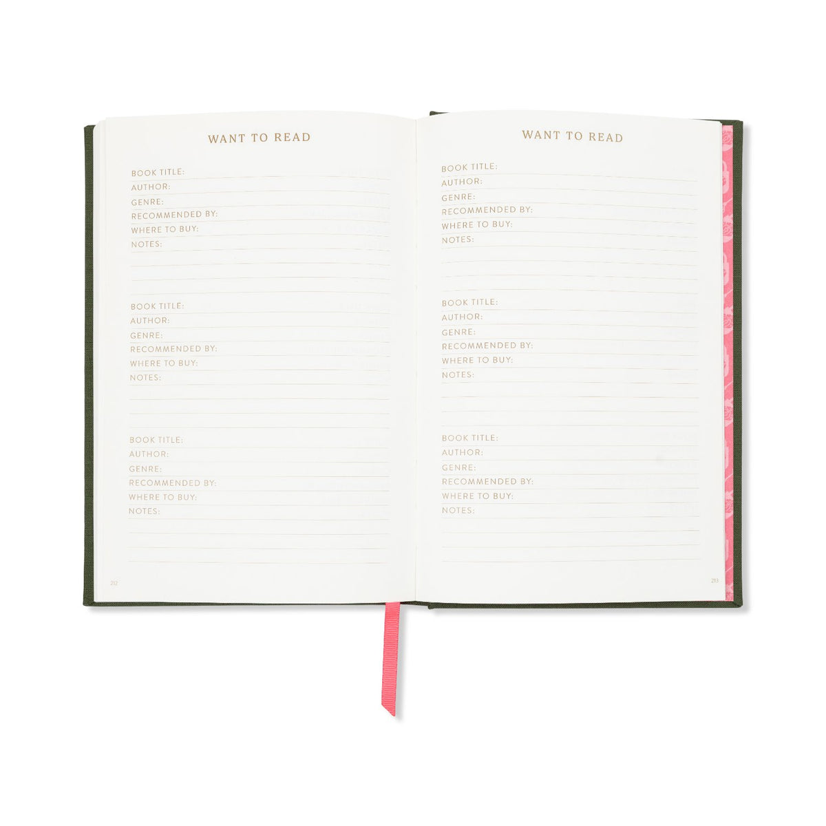 Journal de Lecture What Happens in Book Club